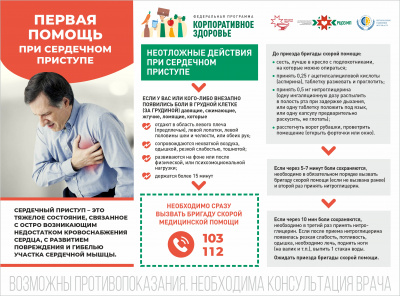 ПЕРВАЯ ПОМОЩЬ при сердечном приступе