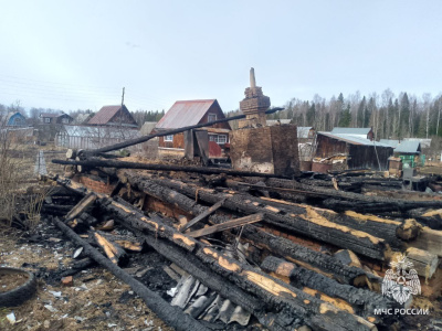 Обстановка  с пожарами с 14 апреля по 21 апреля 2025 года
