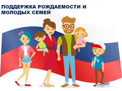Поддержка материнства и детства в Удмуртской Республике 