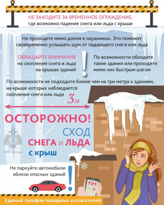 Осторожно! Сход снега и льда с крыш
