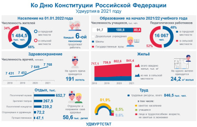 ПРОМЫШЛЕННЫЕ ПРЕДПРИЯТИЯ СОХРАНЯЮТ ОПТИМИЗМ В ПРОГНОЗАХ СВОЕЙ ИНВЕСТИЦИОННОЙ ДЕЯТЕЛЬНОСТИ 