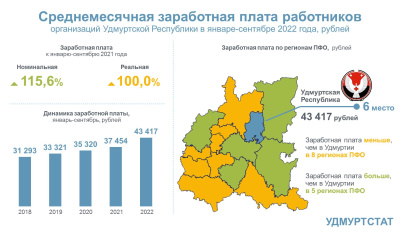 Помогать – легко!