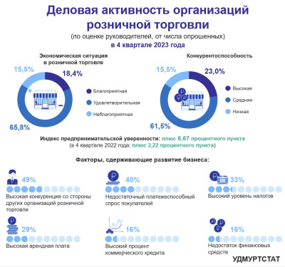 О ПРОВЕДЕНИИ ВЫБОРОЧНОГО НАБЛЮДЕНИЯ ДОХОДОВ НАСЕЛЕНИЯ И УЧАСТИЯ В СОЦИАЛЬНЫХ ПРОГРАММАХ В ЯНВАРЕ-ФЕВРАЛЕ 2024 ГОДА