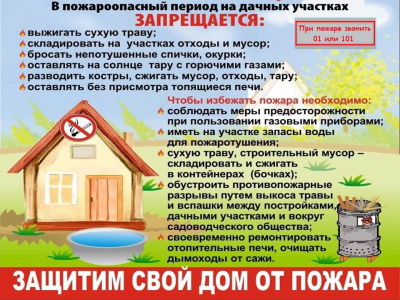 Уважаемые жители МО «Глазовский район»!