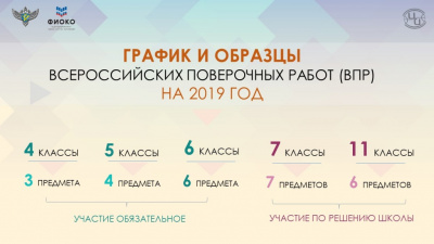 ВПР-2019: опубликованы образцы и описание проверочных работ и график их проведения