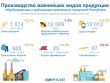 Производство важнейших видов продукции УР в январе-марте 2023 года