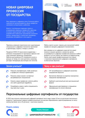 Персональные цифровые сертификаты получат жители 48 регионов России