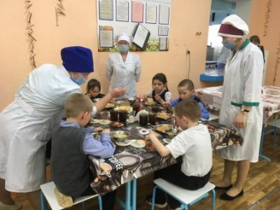 Родительский контроль школьного питания